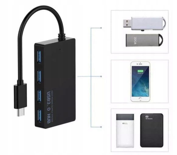 HUB USB-C 4x USB 3.0 ROZGAŁĘŹNIK REPLIKATOR PORTÓW - zdjęcie 3