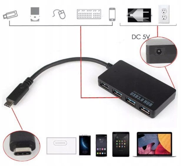 HUB USB-C 4x USB 3.0 ROZGAŁĘŹNIK REPLIKATOR PORTÓW - zdjęcie 4