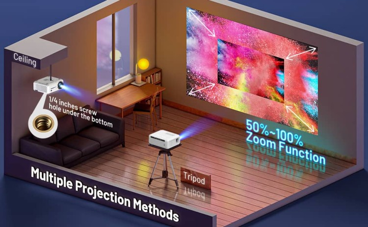 Projektor Rzutnik Zenwire E520H - zdjęcie 16