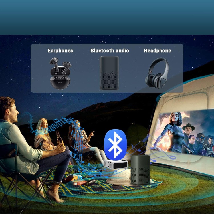 Projektory i rzutniki oraz akcesoria - Zenwire - Ciesz się zakupami