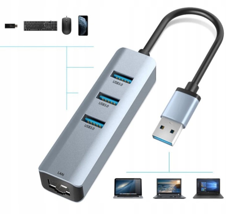 Inne przejściówki - kable - adaptery i huby - Zenwire - Zobacz więcej